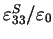 $ \varepsilon_{33}^S/\varepsilon_0$